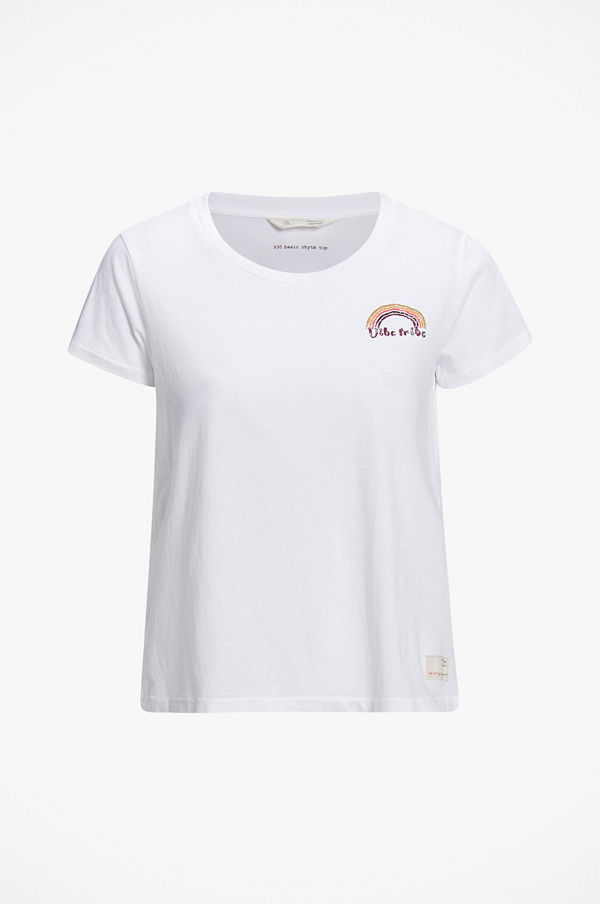 Odd Molly Topp Basic Rhytm